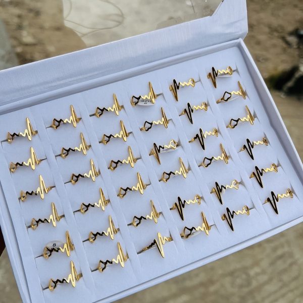 Stainless steel ring